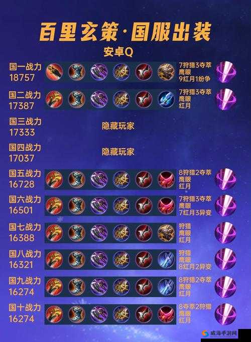 王者荣耀S12全英雄出装攻略大全｜S12出装逆天套路大公开！秒变大神的隐藏技巧速存