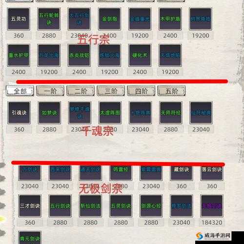图鉴神操作！家族照片VS玩家扮演，90%人忽略的标注技巧大公开