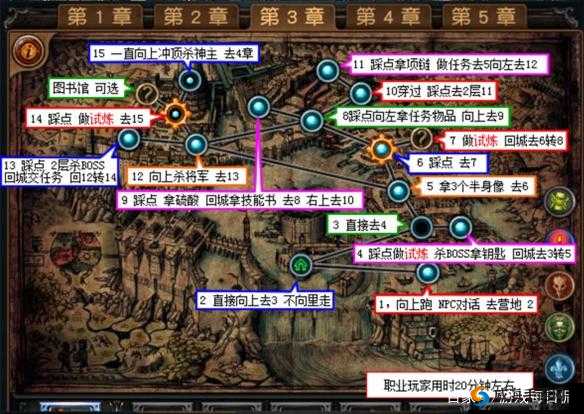 快乐玻璃杯第26关卡到崩溃？手把手教你3分钟速通攻略