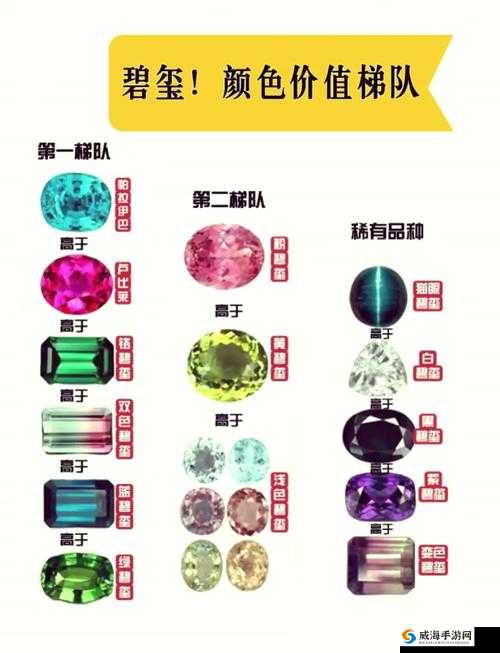 爆肝实测！楚留香手游碧玺到底值不值得打？宝石效果属性全解析