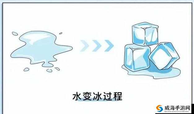 你能以最快的速度把冰变成水吗?最强大脑大乱斗第207关攻略大公开!爆肝实测5分钟通关技巧