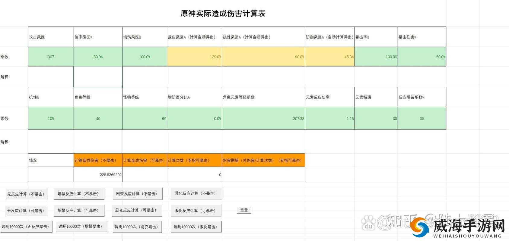 太吾绘卷蝳素伤害暴击神技！蝳伤计算公式+叠加机制全解析