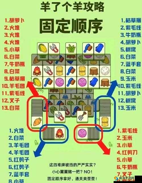微信史上最烧脑游戏全关卡图文通关攻略！卡关到崩溃？手把手教你3天全破