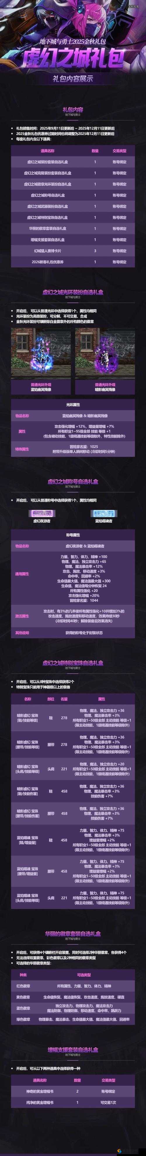 DNF十周年黄金礼盒究竟值不值得开？爆率+获取攻略一次看懂！