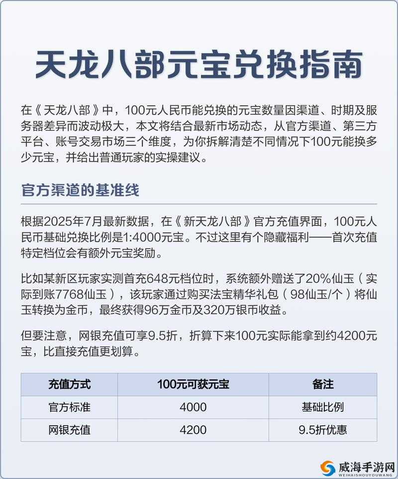 天龙八部手游中购买日耀石需要多少个元宝？这篇攻略让你少花90%元宝！